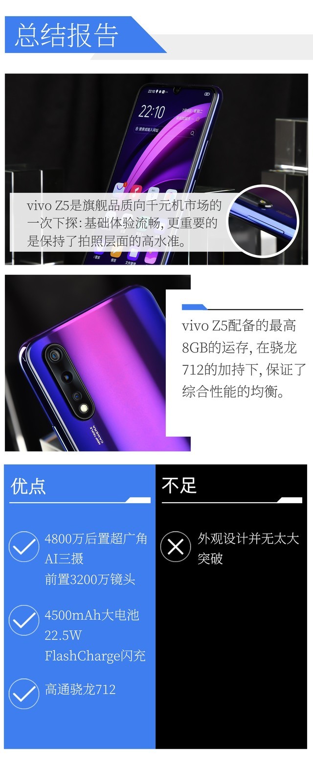 定义年轻潮流：全能ACE vivo Z5全面评测