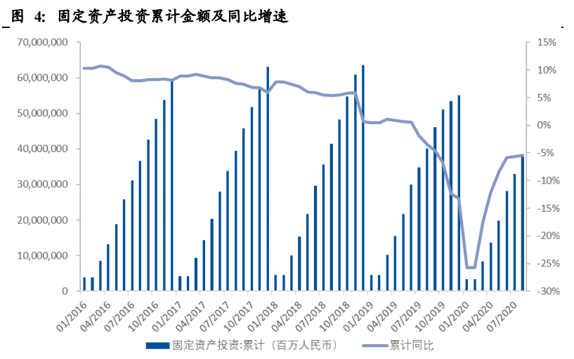建筑材料行业深度报告：低估值为王，C端建材首选