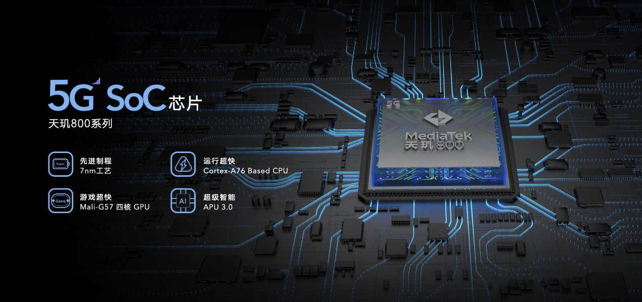 榮耀Play4系列5G手機(jī)發(fā)布：麒麟990芯片+4000萬(wàn)像素超感光影像
