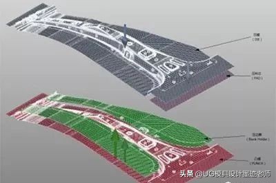 基于AutoForm模拟的热冲压工艺优化设计