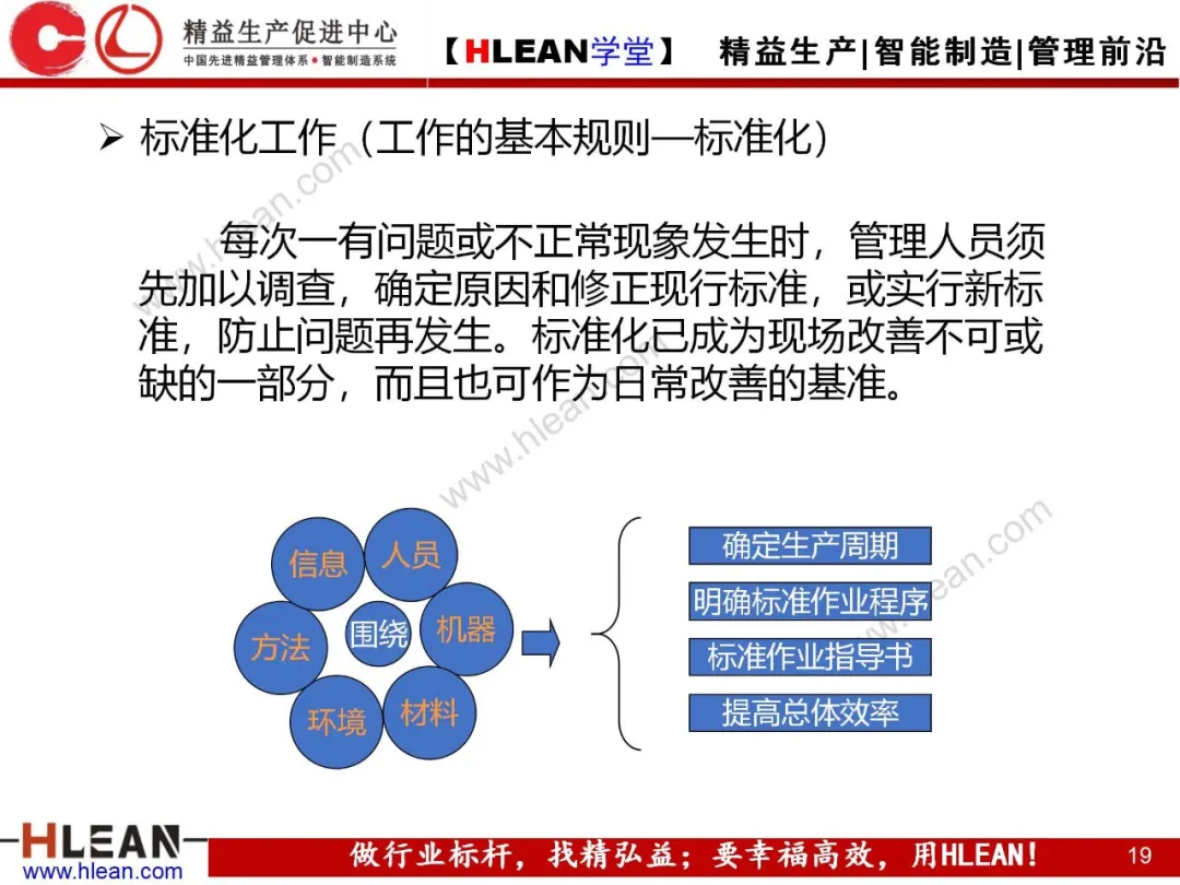 「精益学堂」质量管理与品质控制