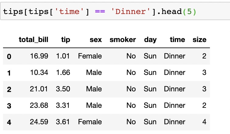 入门数据分析选择Python还是SQL？七个常用操作对比