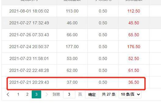 给大家推荐一个在家也能赚钱的诀窍