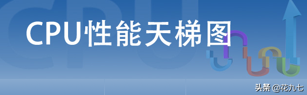 你真的知道什么是CPU吗？花几分钟时间，让你从新手变大神