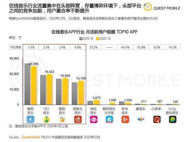阿里被罚182亿后，腾讯又吃两记“重拳”，网友：轮到腾讯了？