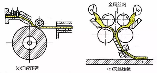 三星推出Galaxy Z Fold2：UTG超薄材料加身 屏幕更强更耐高温