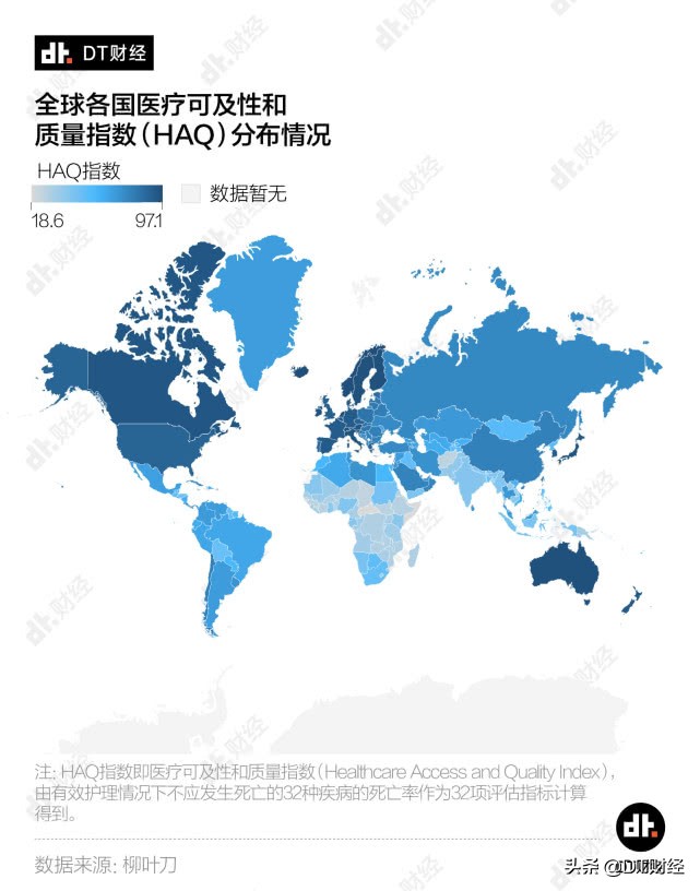 全球医疗实力排名：发达国家家底最厚，中国增长最快