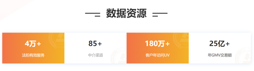 数据赋能法拍新生态，“瀚海数据研究院”共享平台正式发布