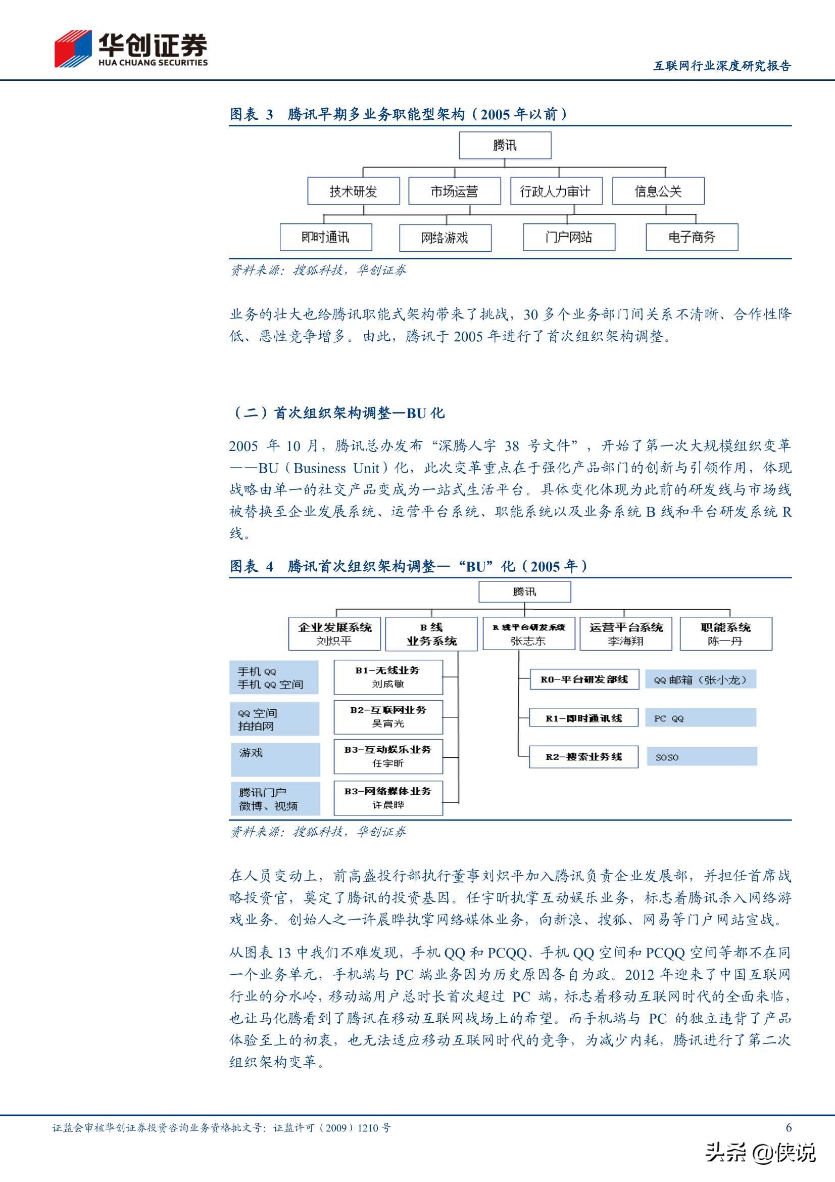 互联网巨头组织架构研究：小步快跑、快速迭代、拥抱变化（推荐）