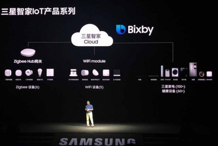 相差 1400 元，三星 Galaxy Note 10+ 優(yōu)秀在哪？