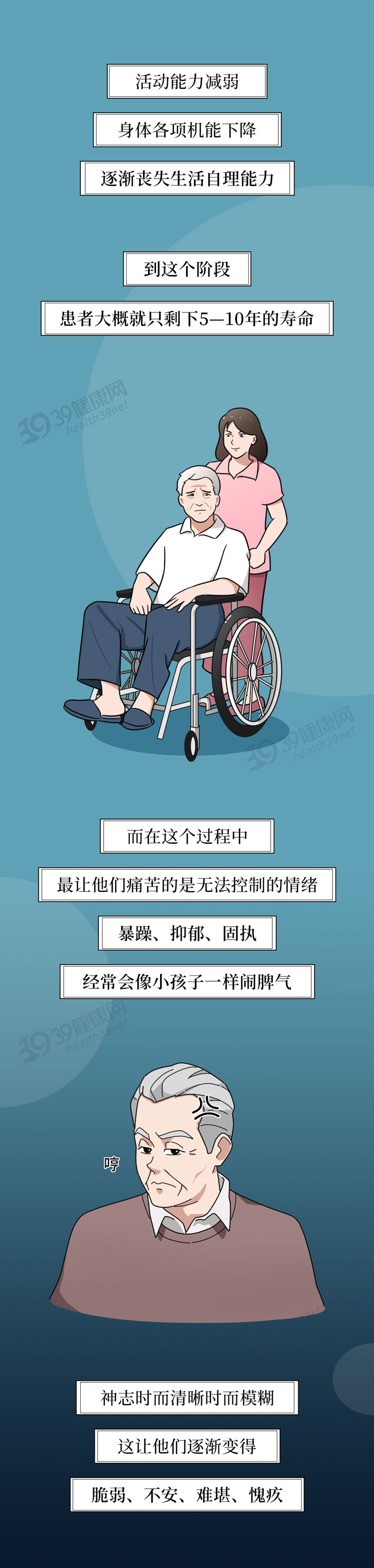 中秋篇——父母出现这些症状，可能“老年痴呆”要来了，尽快做4个检查