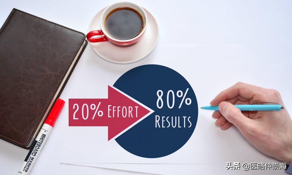 这个二八定律很有效，80%的医院却没做好