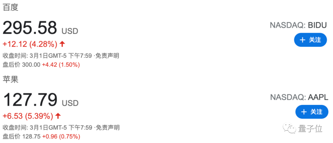 专利实力论互联网巨头造车：中美格局初定，百度苹果跨洋辉映