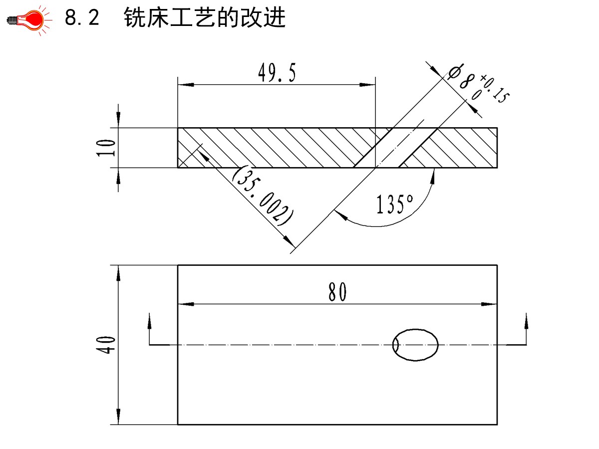 125页PPT详细透彻讲解机加工工艺基础知识，外行人都能看懂