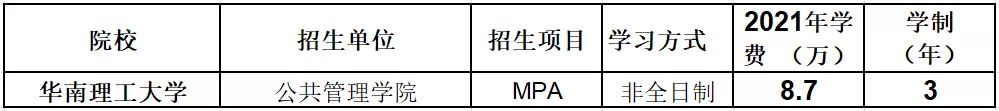 北上广985、211MPA学费在10万以下的20所院校汇总，低至3.6w