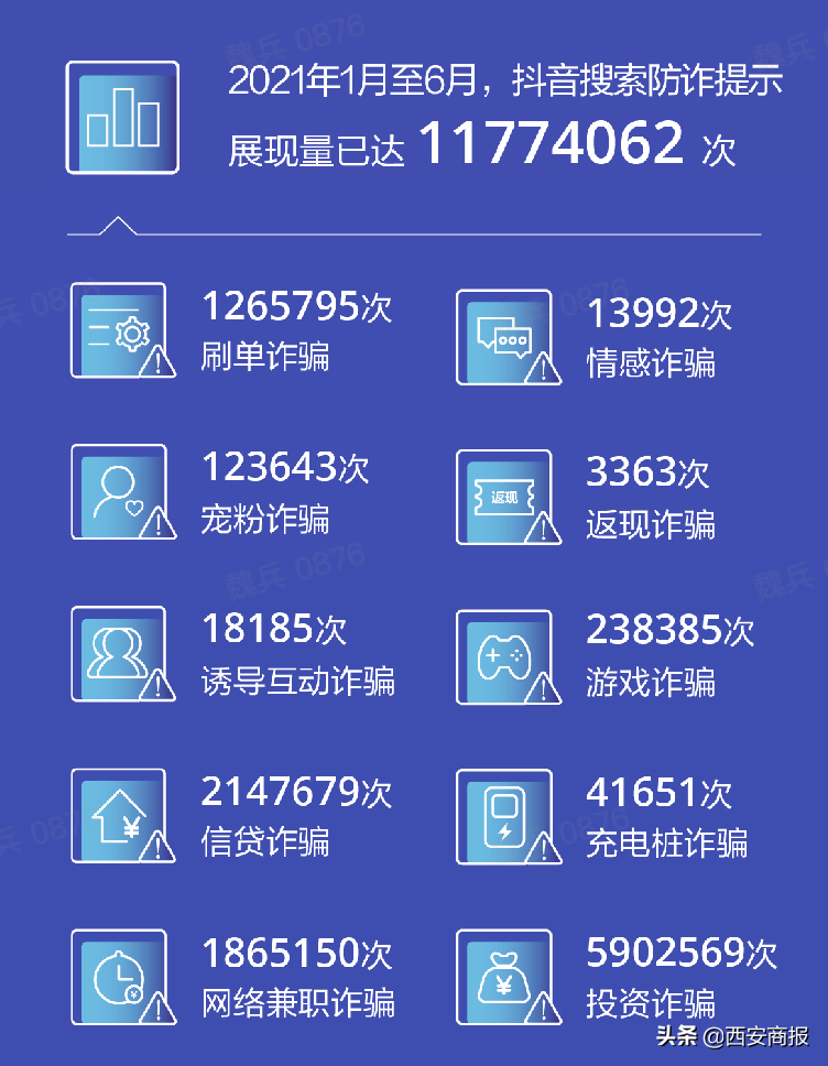 ������������թƭ������� �������թƭ�ʺų���80���