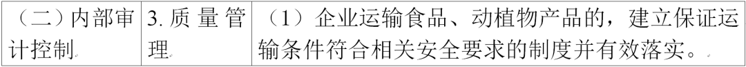 快看！物流运输企业认证标准正式发布