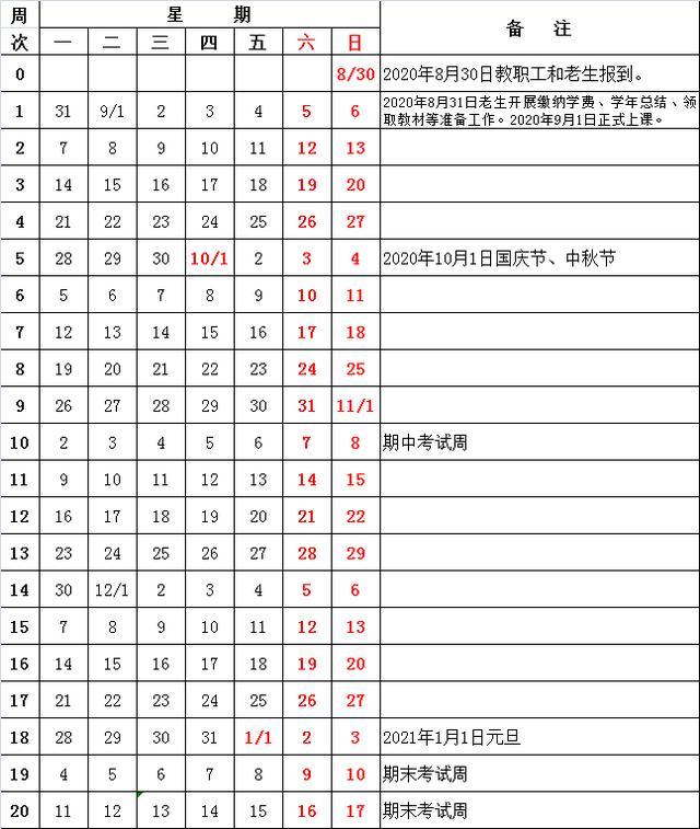 超过40天！2021湖北高校寒假时间出炉，寒假居然这么长