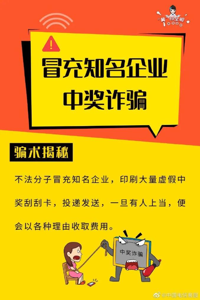 【反诈指南】6大常见的利益诱骗类诈骗，看后不再上当受骗！