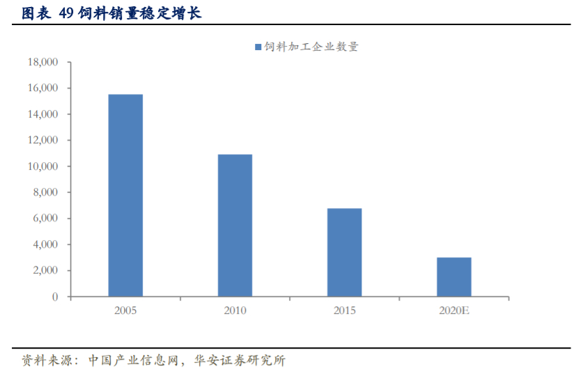 通威股份深度解析：硅料电池片双料龙头，低成本加速扩张