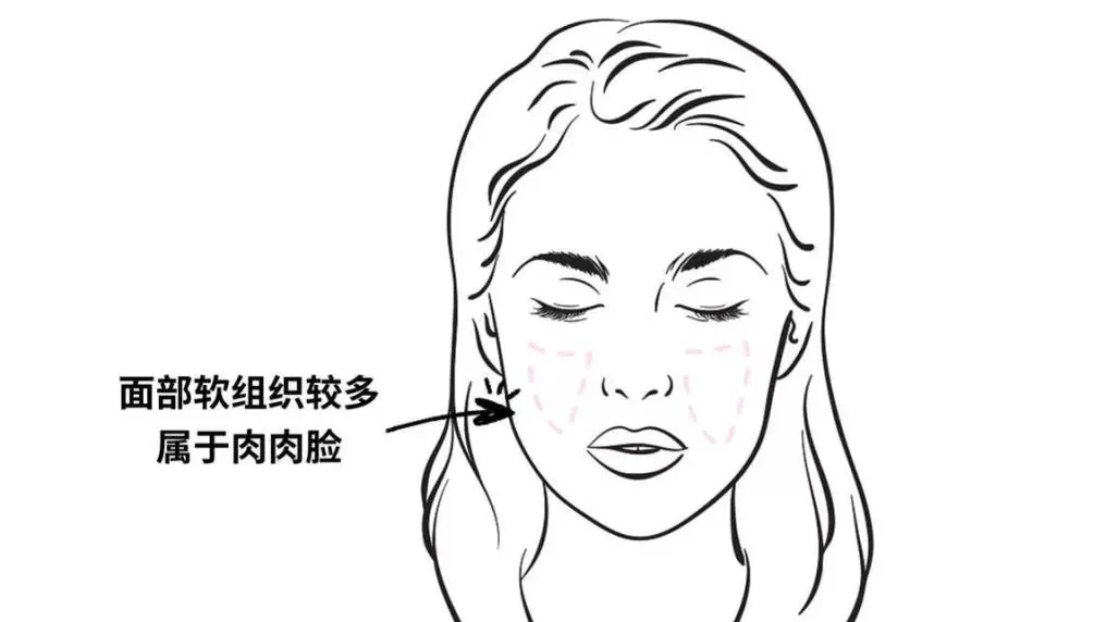 表面上是奥运选手，实际上他们各有“副业”？