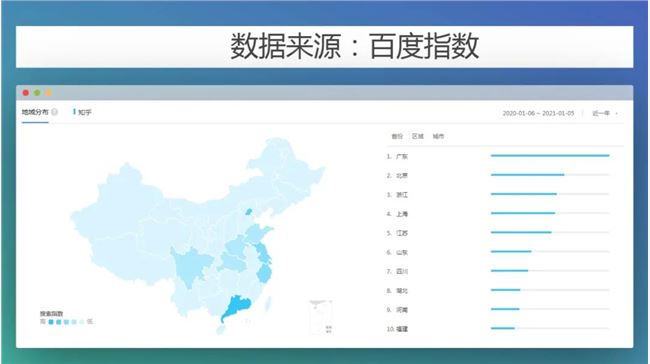 2021，如何在知乎精准引流，躺赚流量？