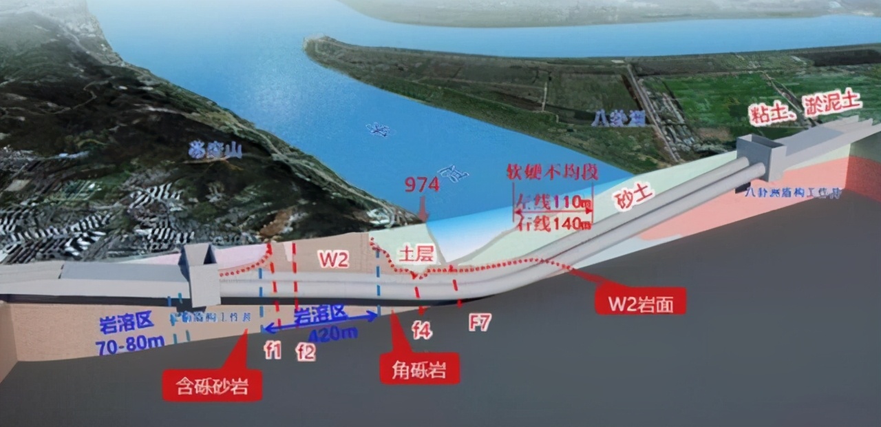 江苏建一条过江通道，被称为“迄今为止长江上最难建的过江通道”