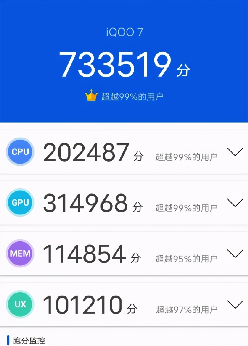 iQOO7价格公布：3798元起步，这价格你买么？