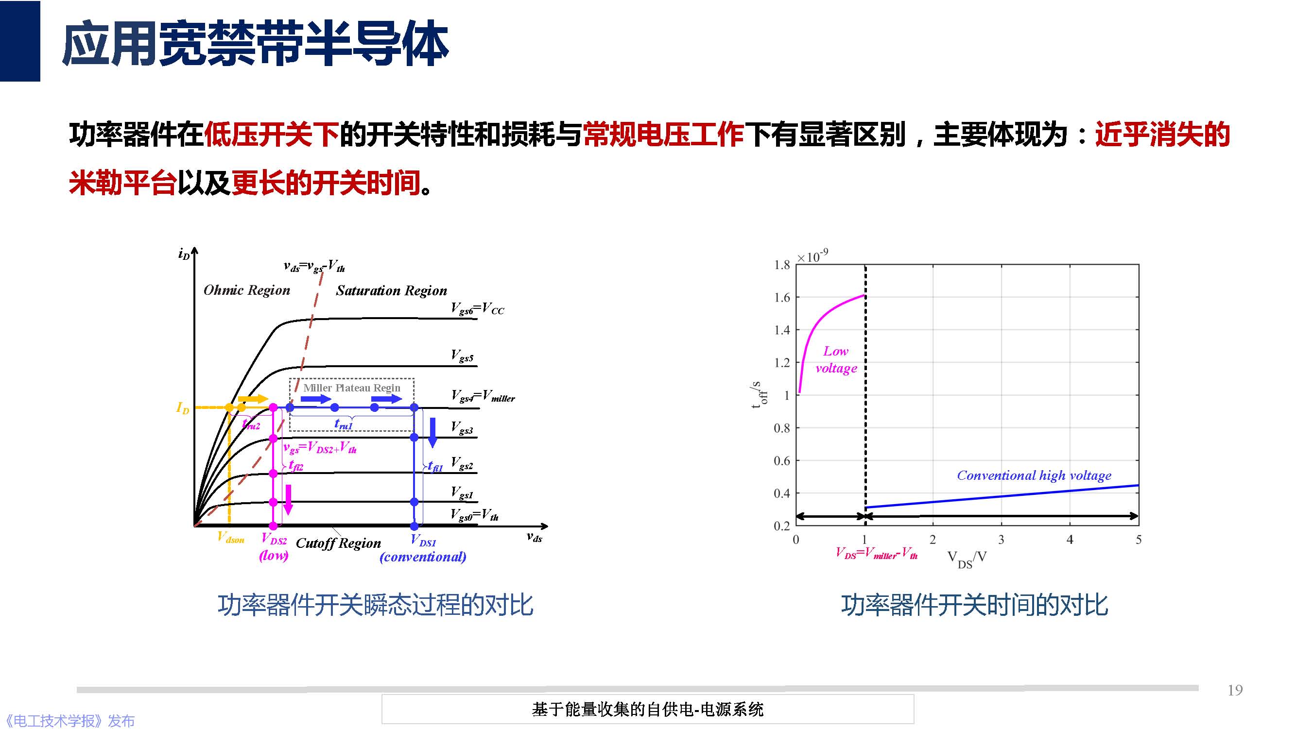 华中科技大学彭晗教授：基于能量收集的自供电电源技术