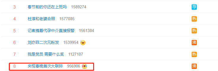 2021 spring late first big couplet platoon, the battle array caters to young audience, two big female round peak encounter