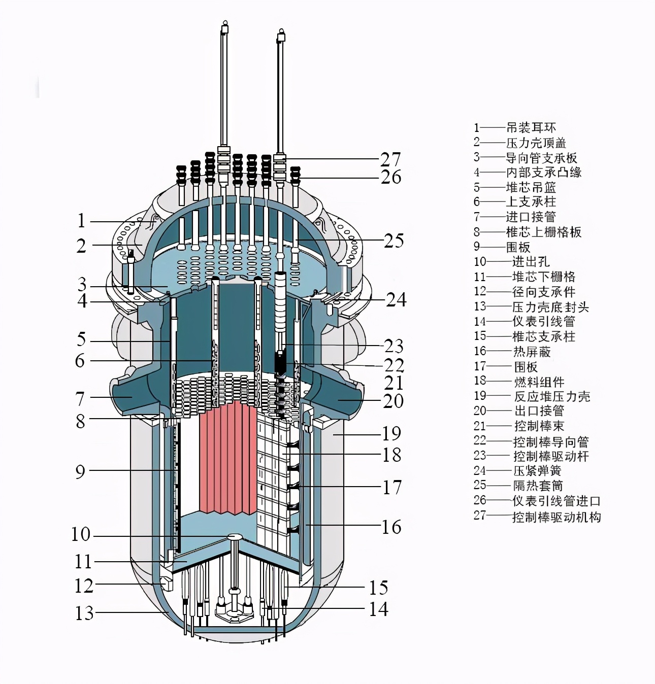 原子彈原理早已公開，為什么還有那么多國家造不出原子彈？