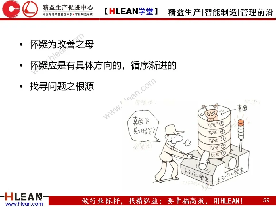 「精益学堂」IE七大手法介绍