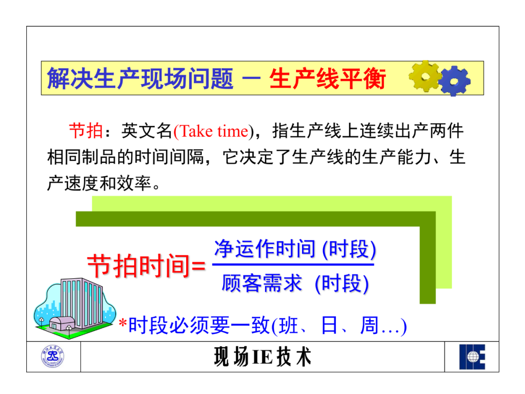 「標桿學習」工業工程之標準資料法