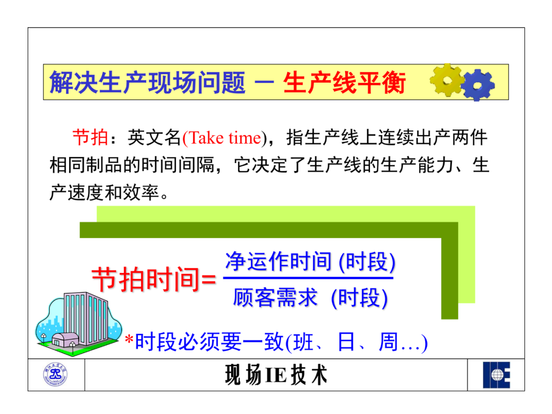 「标杆学习」工业工程之标准资料法