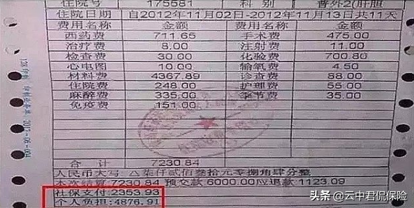 看完住院清单，90%以上的人对社保的认识都会被重新刷新