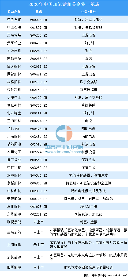 2021���й�����Դ��ҵ��ҵ��ͼ�����������г�����