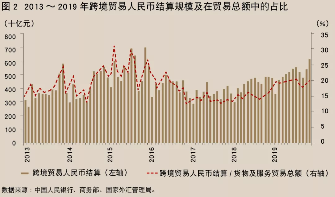 塗永紅 建成全球金融中心可為突破人民幣國際化發展瓶頸提供動力 人大重陽 Mdeditor