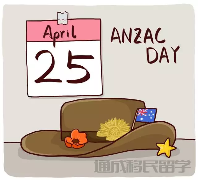 你不知道的澳新军团日历史 - ANZAC DAY