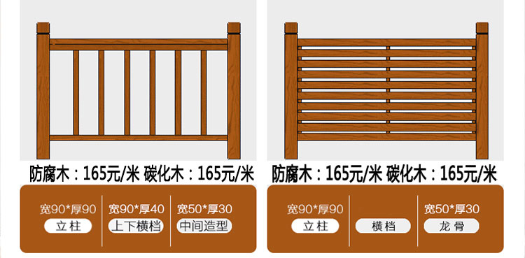 庭院设计经验：防腐木贵吗？围栏怎么做？几十种样式和实景案例