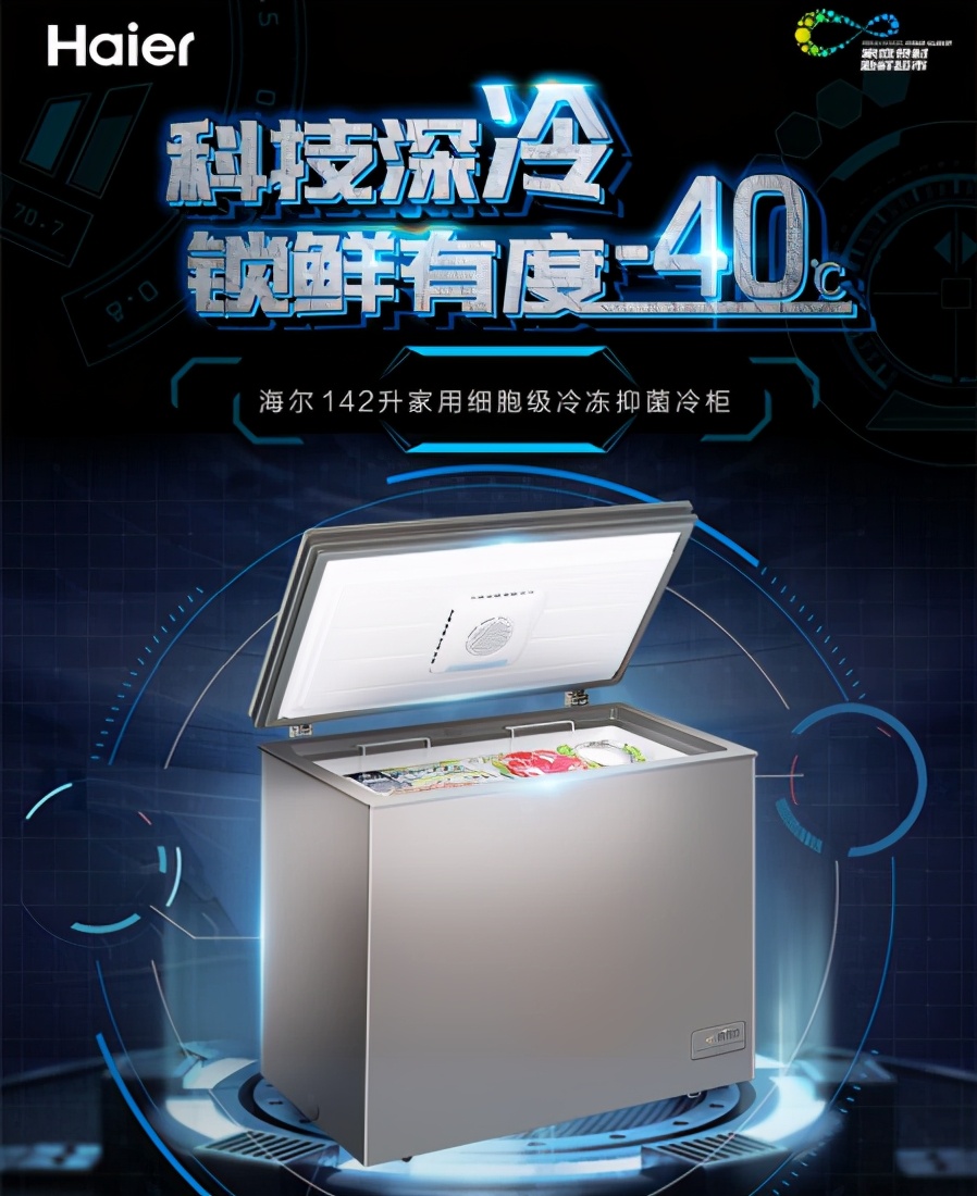 超低温冰柜需求缺口加大，海尔海信长虹迎来利好