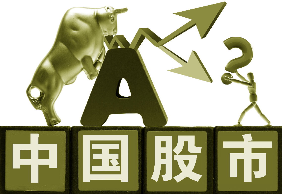 剧本已经出来了！证券、军工、医药、酿酒、煤炭、新能源预判出厂