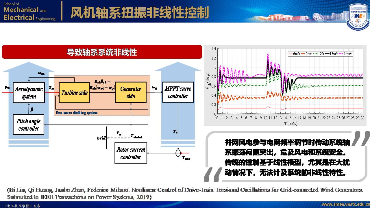 电子科技大学黄琦教授：可再生能源集中并网规模送出系统的新成果