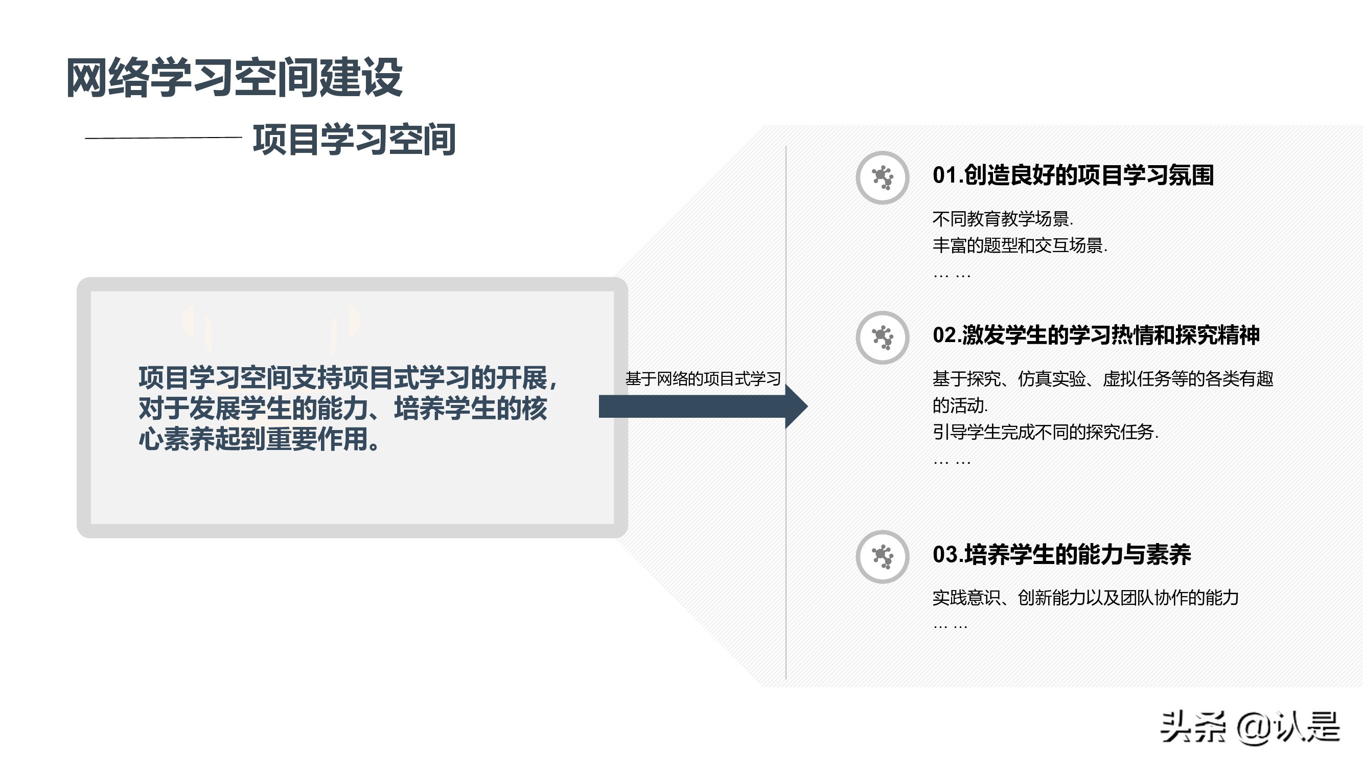 未来学校学习空间蓝皮书2021