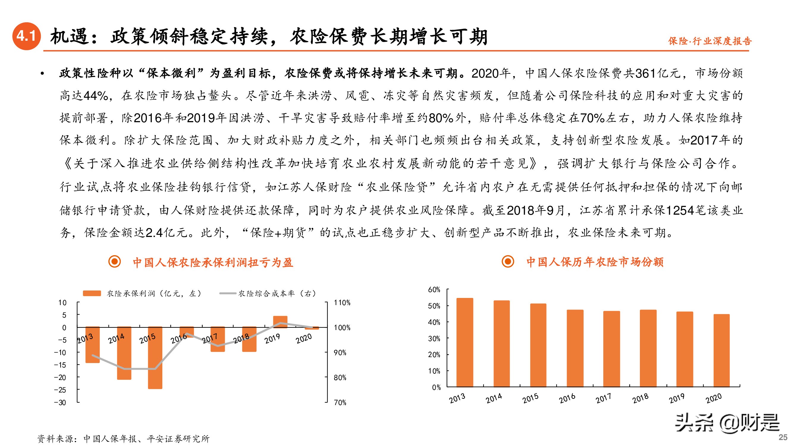 保险行业专题研究报告：借政策东风，促农险发展
