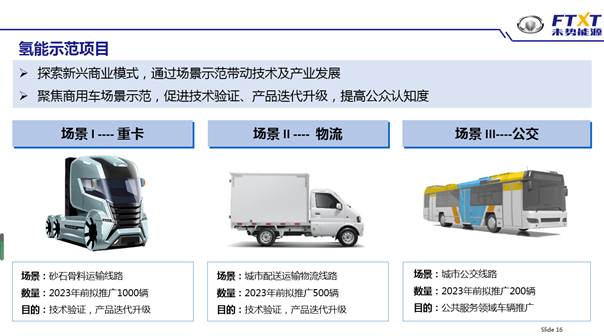 长城汽车唐海锋副总裁受邀在FCVC2020主论坛作主旨演讲