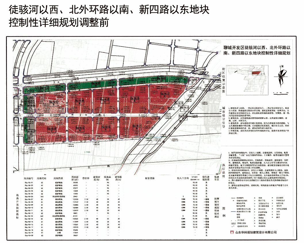 市政府批复！占地1000余亩！聊城这里将崛起一所大学