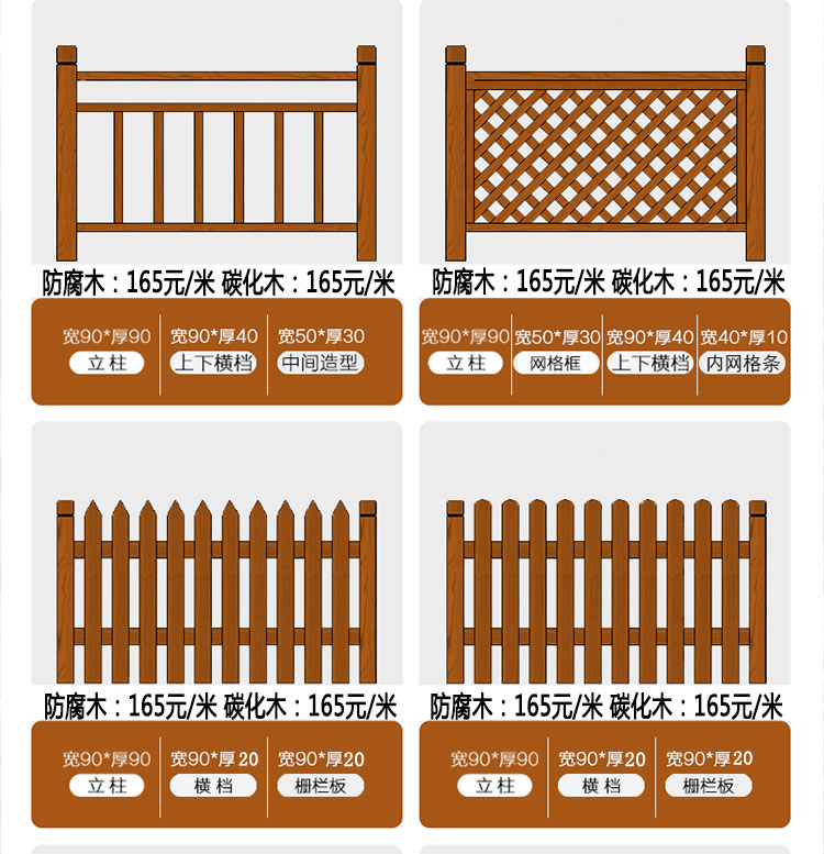 庭院设计经验：防腐木贵吗？围栏怎么做？几十种样式和实景案例