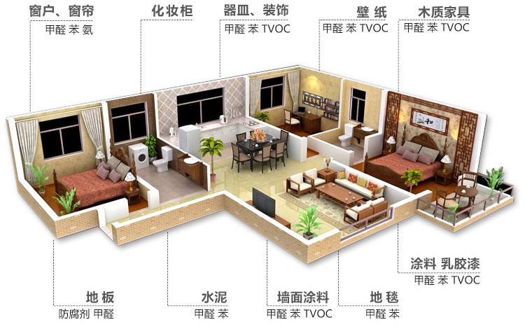 科普 ┃ 精装房验房指南，收房前重点关注这些！┃ 南京装修