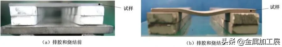 什么是金属注射成型，什么是MM，金属注射成型工艺详解