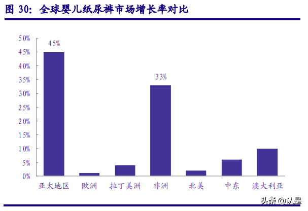 可靠股份深度报告：国产成人护理龙头公司，“可靠”的产品与未来